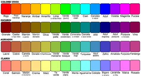 Nombre De Todos Los Colores En Español Nombres De Colores Tabla De