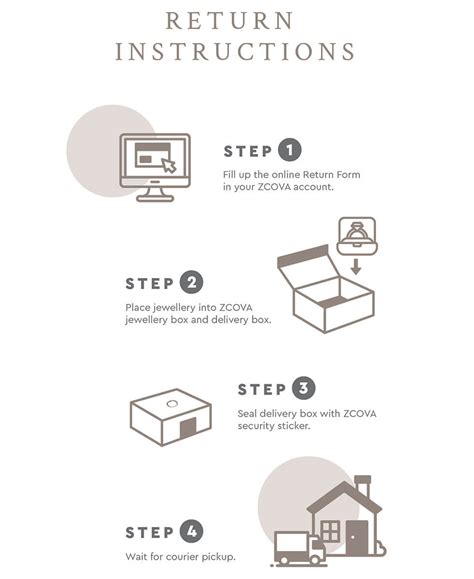 How To Measure Your Ring Size And Resize Your Ring Zcova