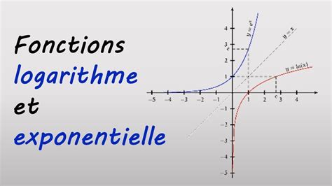 Fonctions Logarithme Et Exponentielle Partie 1 2BAC P COMPTA YouTube
