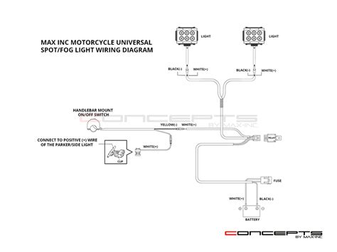 Basic Headlight Wiring Diagram Motorcycle Marco Wiring