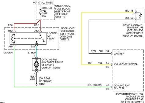 Chevrolet Start Wiring Diagram