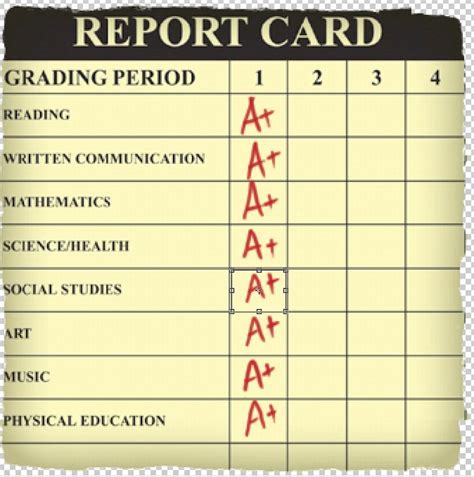 Throughout north america, the grading scale consists of grades scored in classes. Change Report Card In Photoshop | Photoshop Tutorials