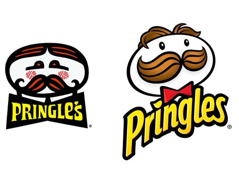 What Is The Name Of The Pringles Mascot Retroist