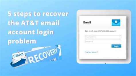 Ppt How To Recover Att Email Login Problems Powerpoint Presentation