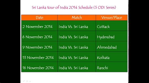 Sri lankan tv schedules on one place with all international channel set. India Vs Sri Lanka 2014 Schedule (5 ODI Series) - YouTube