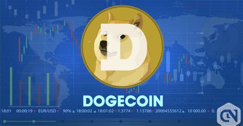 The current Dogecoin Vs. USD price is at $0.002500, with a ...