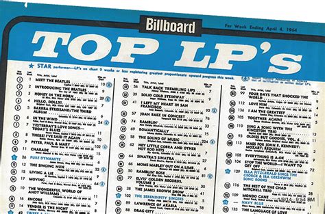 Beatlemania At 50 The Fab Fours Legendary Chart History Billboard