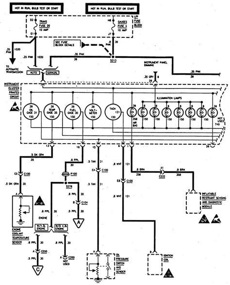 97 K1500 Wiring Diagram Wiring Diagram And Schematics