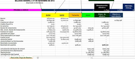 Estado De Flujo De Efectivo En Excel Bolivia Impuestos Blog