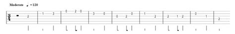 Guitar Tablature Timing And Note Durations Spinditty