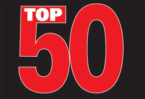 Top 50 Stories Of 2009 50 41 Hotelier Middle East