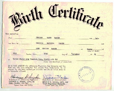 birth certificate archives time for families