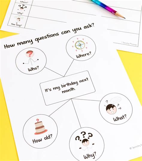 Wh Questions 5 Activities For Speech Therapy Speechy Musings