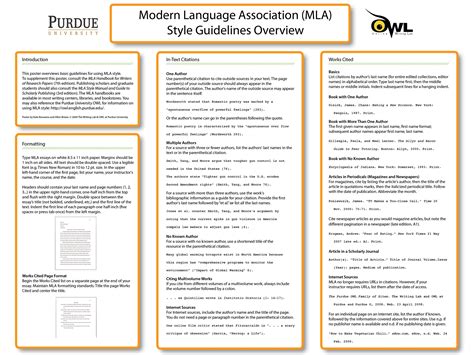 Psychological association (apa) format unless otherwise stated by your assignment or your. The Purdue OWL MLA Classroom Poster | Writing a term paper, Teaching writing, Educational technology