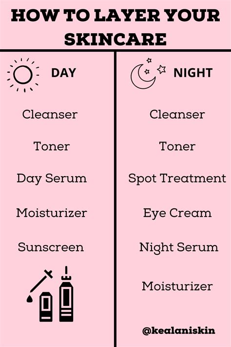 Face Care Routine Moisturizing Serum Night Serum Cleanser And Toner