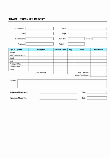 Expense Report With Mileage Template