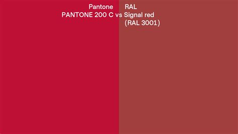 Pantone 200 C Vs Ral Signal Red Ral 3001 Side By Side Comparison