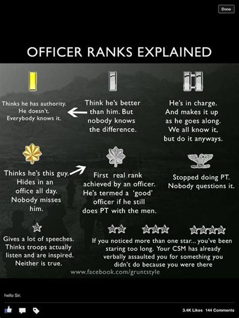 The best height memes and images of june 2021. Pin by Battlebornarmament on Products I Love | Air force ...