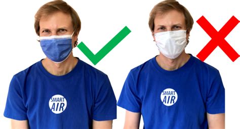 Which Way Round Should A Surgical Mask Be Worn Smart Air