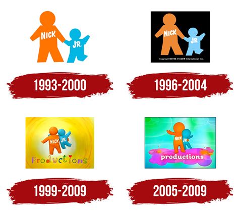 Nick Jr. Productions Logo, symbol, meaning, history, PNG, brand