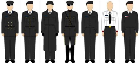Pin By Andy Mocan On Military Uniforms Wwii Uniforms Uniform