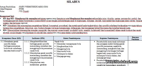 Silabus PJOK Kelas 7 SMP/MTs K13 Revisi Terbaru | Websiteedukasi.com