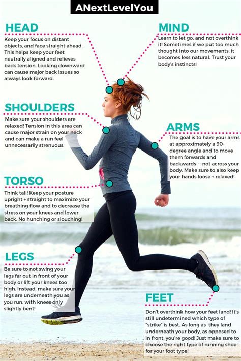 Running Guide For Long Distance