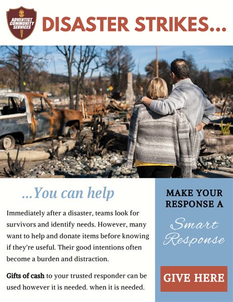 Disaster Response Giving Template Adventist Community Services
