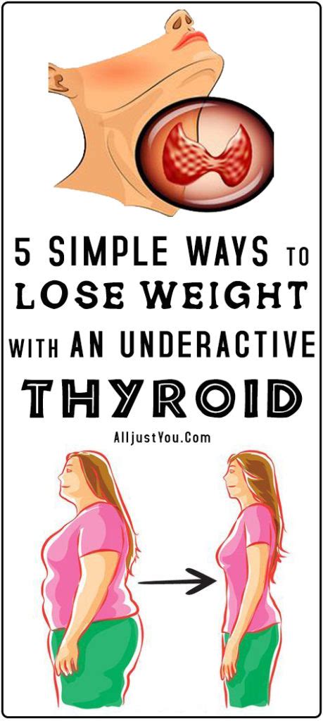 5 simple ways to lose weight with an underactive thyroid health capsules