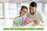 Second Home Mortgage Companies