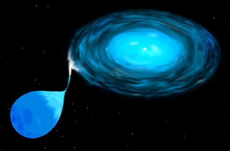5 Facts About Binary Stars