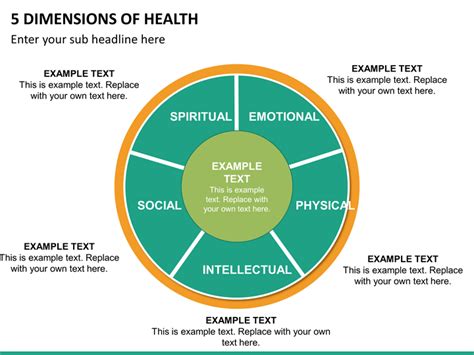 You need to maintain a. 5 Dimensions of Health PowerPoint Template | SketchBubble