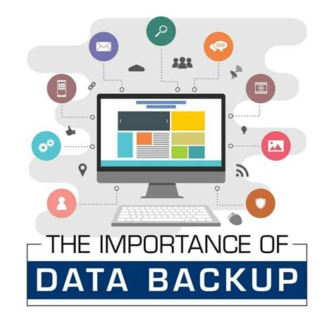 Why Is Data Backup So Important What Backup Software Do You Use