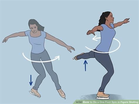 How To Do A One Foot Spin In Figure Skating 13 Steps