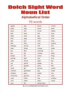 How to make much of christ. Dolch Nouns - Dolch Sight Word Lists | A Wellspring of ...