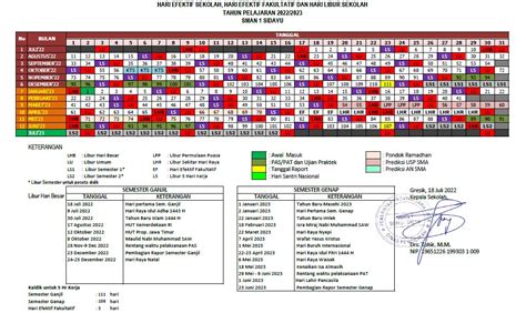 Download Kalender Pendidikan 2023 Jawa Timur Imagesee
