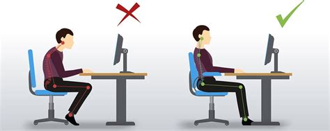 Proper Desk Chair Posture Best Sit