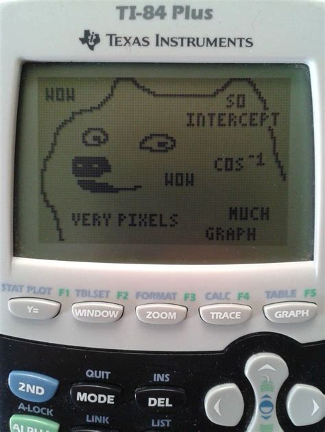 Calculator Memes That Are Mostly Immature In 2022 Graphing Graphing