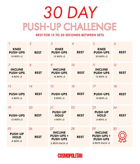 Your Arms Will Never Be The Same After This 30 Day Push Up Challenge