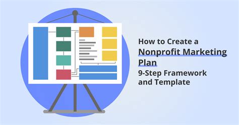 How To Create A Nonprofit Marketing Plan 9 Step Framework And Template