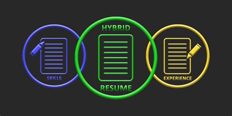 Combination and Hybrid Resume Guide (Example) | FlexJobs