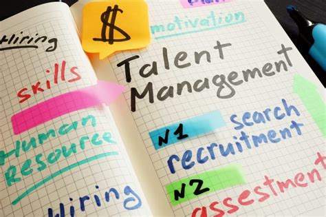 what is talent management fundamentals and best practices