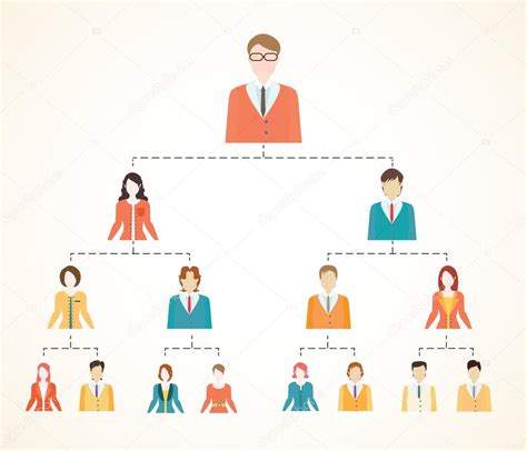 Organizational Chart Corporate Business Hierarchy — Stock Vector