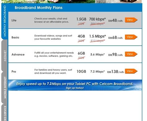 Enjoy more without paying extra. Maxis Digi Celcom Internet Plan Update 2020 | cara lajukan ...