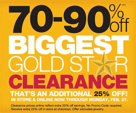 Kohls Extra 25 Off Clearance Items Extra 15 Off Everything Coupon