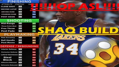Op Shaq Build In Hoops Life 😱 😱 😱 😱 😱 😱 Hoops Life Roblox 2k Op