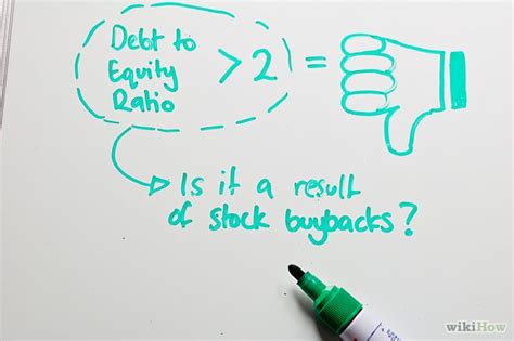 Find both figures on the company balance sheet. Analyze Debt to Equity Ratio
