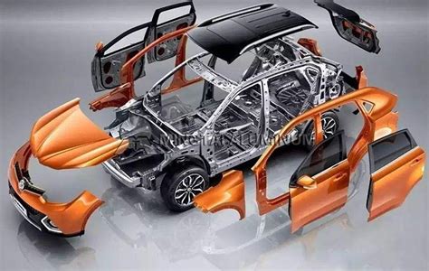 Automotive Aluminum Specifications And Models Mingtai Aluminum