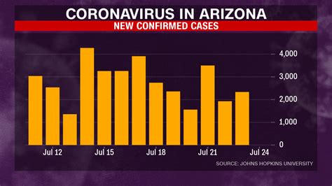 Coronavirus Pandemic Updates From Around The World Cnn