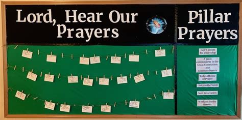 Prayer Requests For October 13 2020 Good Shepherd Lutheran Church Of